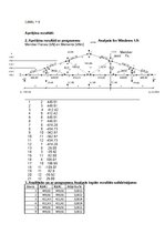 Paraugs 'Statiski noteicamas kopnes aprēķins', 5.