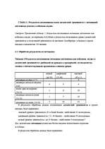 Diplomdarbs 'Связь тревожности и мотивациии достижения успеха и избегания неудач', 56.