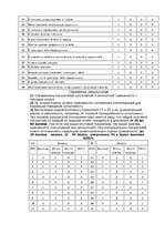 Diplomdarbs 'Связь тревожности и мотивациии достижения успеха и избегания неудач', 79.