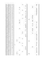 Diplomdarbs 'Связь тревожности и мотивациии достижения успеха и избегания неудач', 81.