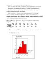 Diplomdarbs 'Связь тревожности и мотивациии достижения успеха и избегания неудач', 84.