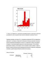 Diplomdarbs 'Связь тревожности и мотивациии достижения успеха и избегания неудач', 85.