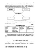 Referāts 'Mārketinga attīstība Latvijā', 2.