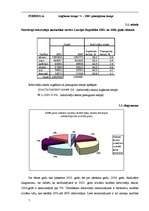 Referāts 'Latvijas pastāvīgo iedzīvotāju nacionālais sastāvs un dzimstības pieaugums', 7.