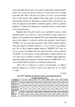 Diplomdarbs 'SIA "BVP" darbība un pilnveide', 88.