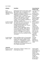 Konspekts 'Jaunlatviešu mērķi un virzieni', 1.