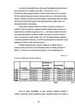 Diplomdarbs 'Inovācijas uzņēmumā', 44.