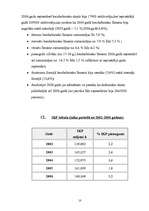 Referāts 'Somija', 10.