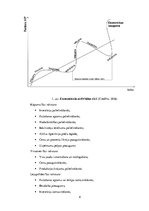Referāts 'Uzņēmējdarbība krīzes apstākļos', 8.