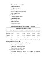 Referāts 'Uzņēmējdarbība krīzes apstākļos', 9.