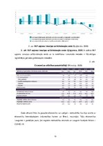 Referāts 'Uzņēmējdarbība krīzes apstākļos', 12.