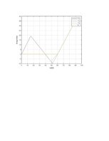 Paraugs 'Ķēžu teorijas pārbaudes darbs Nr.2 - 3. variants', 9.