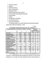 Diplomdarbs 'Tematiskā pārbaude kā nodokļu kontroles veids Valsts ieņēmumu dienestā', 12.