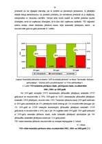 Diplomdarbs 'Tematiskā pārbaude kā nodokļu kontroles veids Valsts ieņēmumu dienestā', 59.