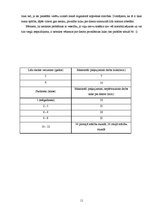 Referāts 'Elektromagnētiskā starojuma ietekme uz cilvēka organismu', 11.