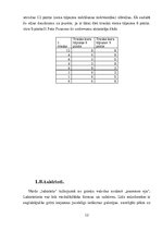 Referāts 'Maģiskas skaitļu sakritības matemātikā', 12.