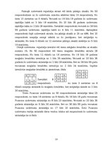 Referāts 'Maģiskas skaitļu sakritības matemātikā', 19.