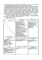 Referāts 'VAS “Latvijas dzelzceļš” darbības analīze', 7.