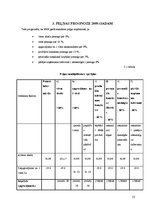 Referāts 'Izmaksu budžeta sastādīšana viesnīcai', 13.