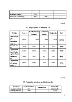 Referāts 'Izmaksu budžeta sastādīšana viesnīcai', 17.