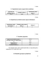 Referāts 'Izmaksu budžeta sastādīšana viesnīcai', 19.