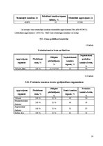 Referāts 'Izmaksu budžeta sastādīšana viesnīcai', 20.