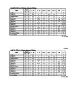 Referāts 'Zāģmateriālu žāvēšanas saimniecības projekts', 8.