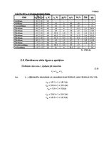 Referāts 'Zāģmateriālu žāvēšanas saimniecības projekts', 9.