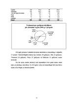Referāts 'Trakumsērga', 13.