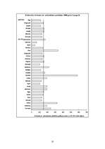 Referāts 'Trakumsērga', 20.