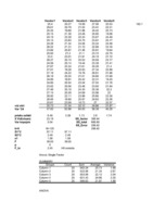 Paraugs 'Vienfaktoru dispersijas analīze', 1.