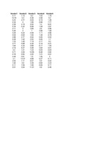 Paraugs 'Vienfaktoru dispersijas analīze', 5.