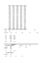Paraugs 'Vienfaktoru dispersijas analīze', 7.