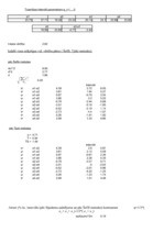 Paraugs 'Vienfaktoru dispersijas analīze', 13.