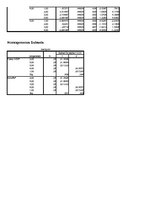 Paraugs 'Vienfaktoru dispersijas analīze', 16.