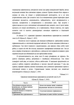 Diplomdarbs 'Взаимосвязь между стрессоустойчивостью и адаптивностью у медицинских сестер', 30.