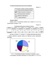 Diplomdarbs 'Взаимосвязь между стрессоустойчивостью и адаптивностью у медицинских сестер', 41.