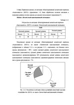 Diplomdarbs 'Взаимосвязь между стрессоустойчивостью и адаптивностью у медицинских сестер', 43.