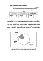 Diplomdarbs 'Взаимосвязь между стрессоустойчивостью и адаптивностью у медицинских сестер', 44.