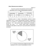 Diplomdarbs 'Взаимосвязь между стрессоустойчивостью и адаптивностью у медицинских сестер', 45.