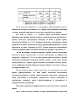 Diplomdarbs 'Взаимосвязь между стрессоустойчивостью и адаптивностью у медицинских сестер', 50.