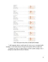 Diplomdarbs 'Digitālo tehnoloģiju izmantošana 5-6 gadus vecu bērnu valodas attīstībai', 21.