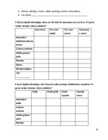 Diplomdarbs 'Digitālo tehnoloģiju izmantošana 5-6 gadus vecu bērnu valodas attīstībai', 30.