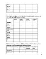 Diplomdarbs 'Digitālo tehnoloģiju izmantošana 5-6 gadus vecu bērnu valodas attīstībai', 31.