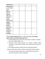 Diplomdarbs 'Digitālo tehnoloģiju izmantošana 5-6 gadus vecu bērnu valodas attīstībai', 32.