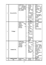 Referāts 'Nozares un produkta analīze autostāvvietā SIA "Drošība"', 10.