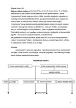 Prakses atskaite 'Prakses atskaite', 2.