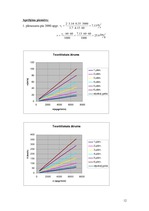 Konspekts 'Automobiļu teorija', 12.