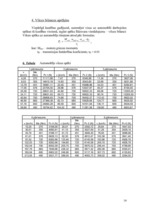 Konspekts 'Automobiļu teorija', 14.