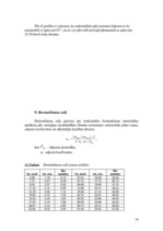 Konspekts 'Automobiļu teorija', 30.